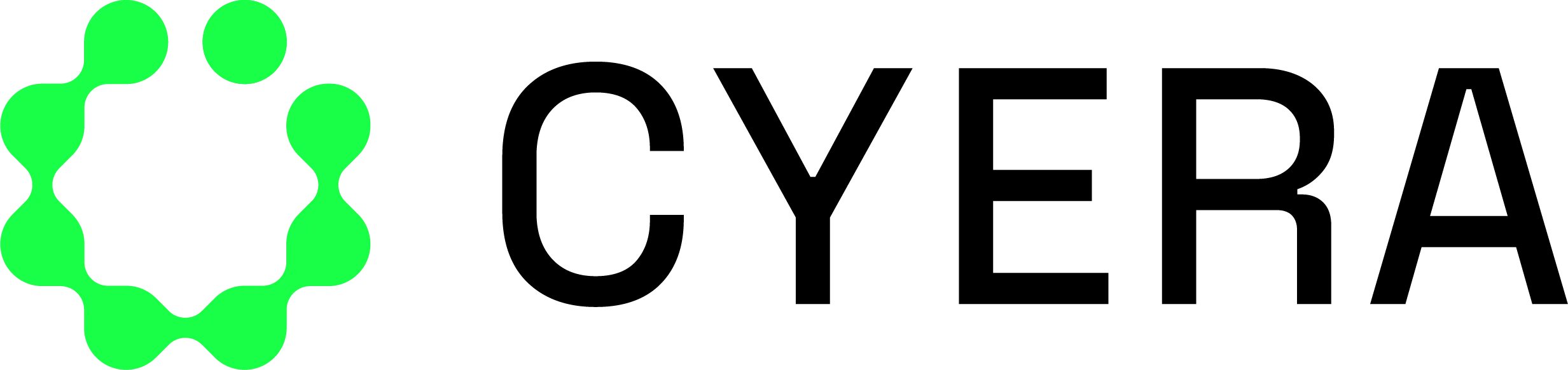Cyera